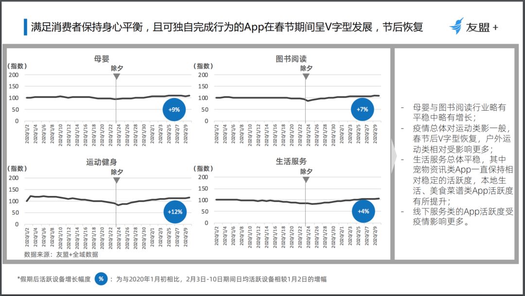 2020年疫情全国封城时间