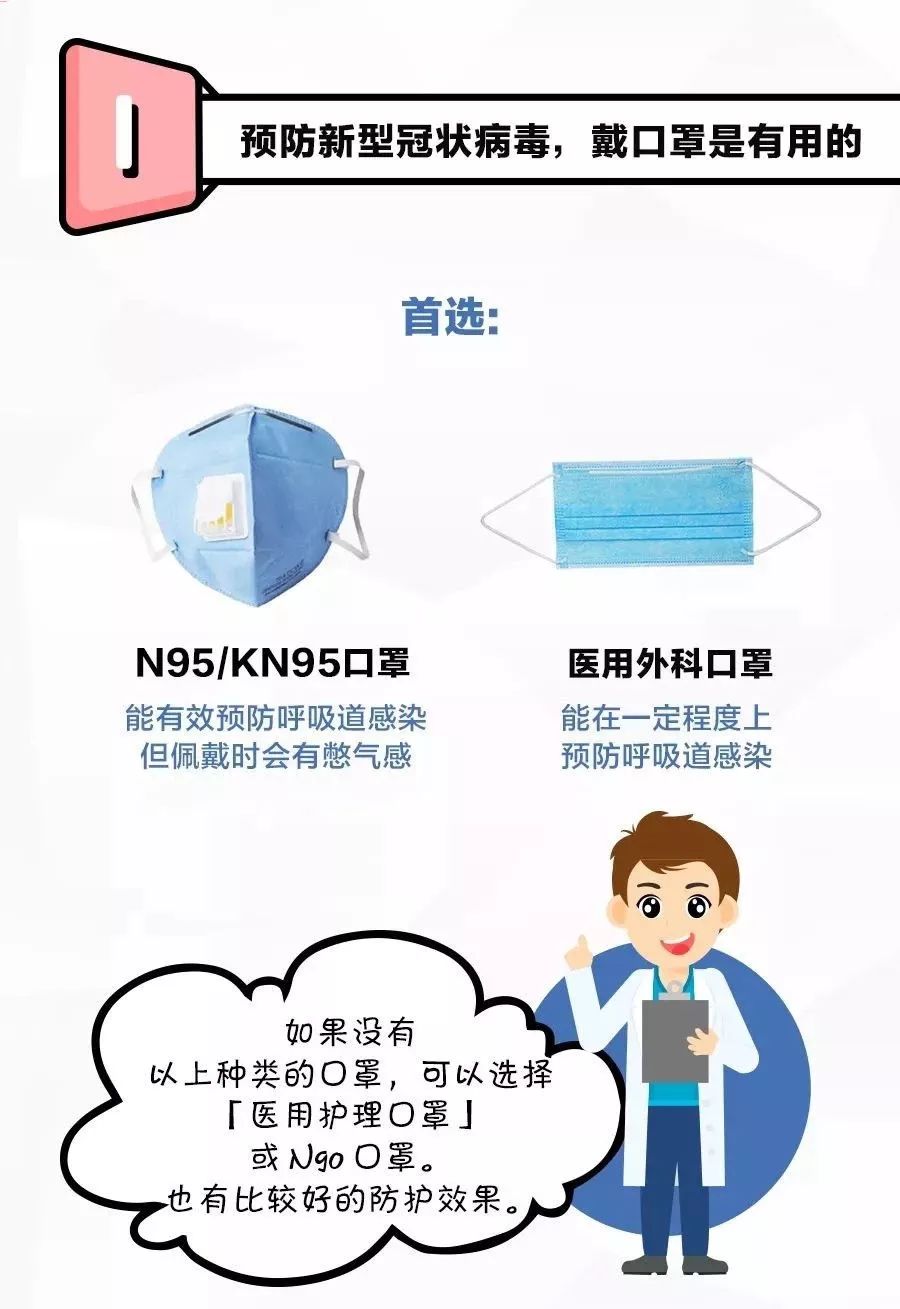 新型冠状病毒疫情封城时间，回顾、反思与展望