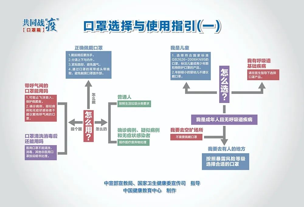 疫情那会叫什么病毒，回顾新冠疫情的起源与命名