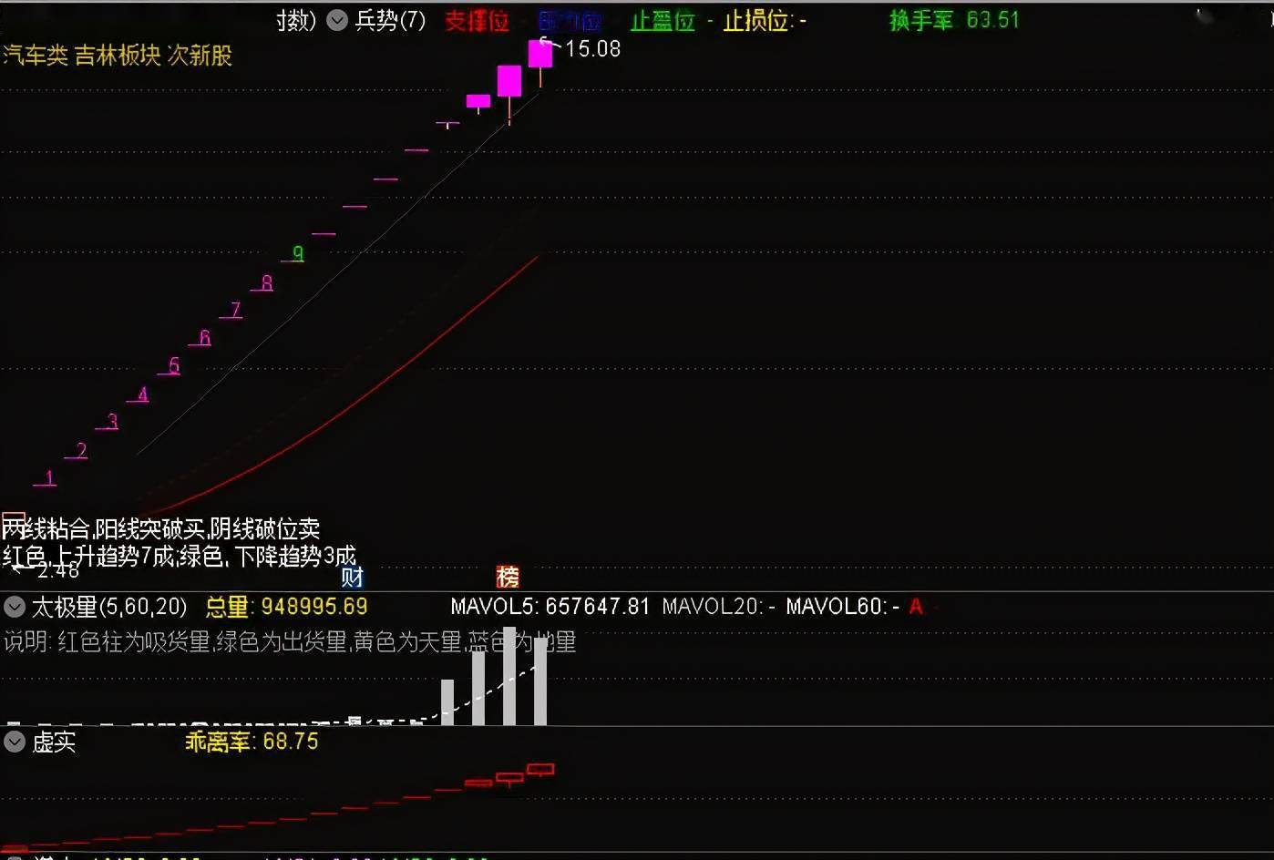 中国疫情期的起点与影响，从初现到全面防控的历程