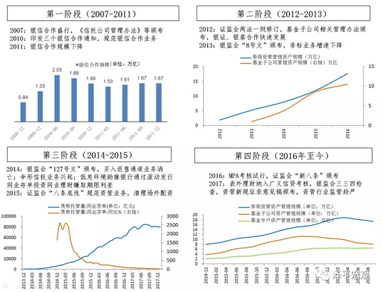 中国疫情期的起点与影响，从初现到全面防控的历程