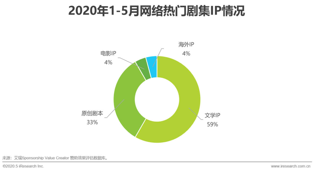 中国疫情从什么时候开始的？——回顾与反思