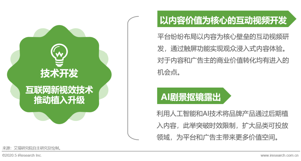 中国疫情从什么时候开始的？——回顾与反思