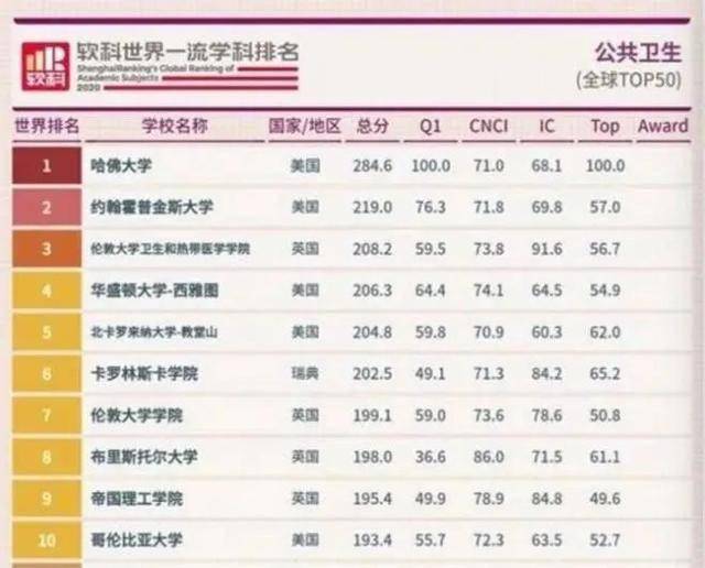 中国疫情从什么时候开始的？——回顾与反思