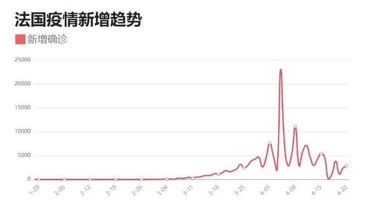 疫情何时解封？从全球视角看解封的可能路径与挑战