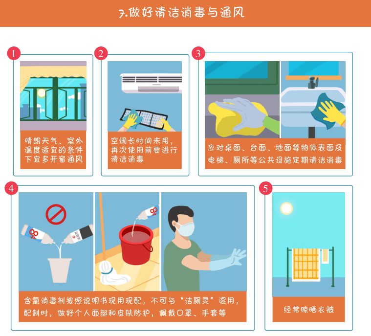 疫情期间生活上应该注意什么