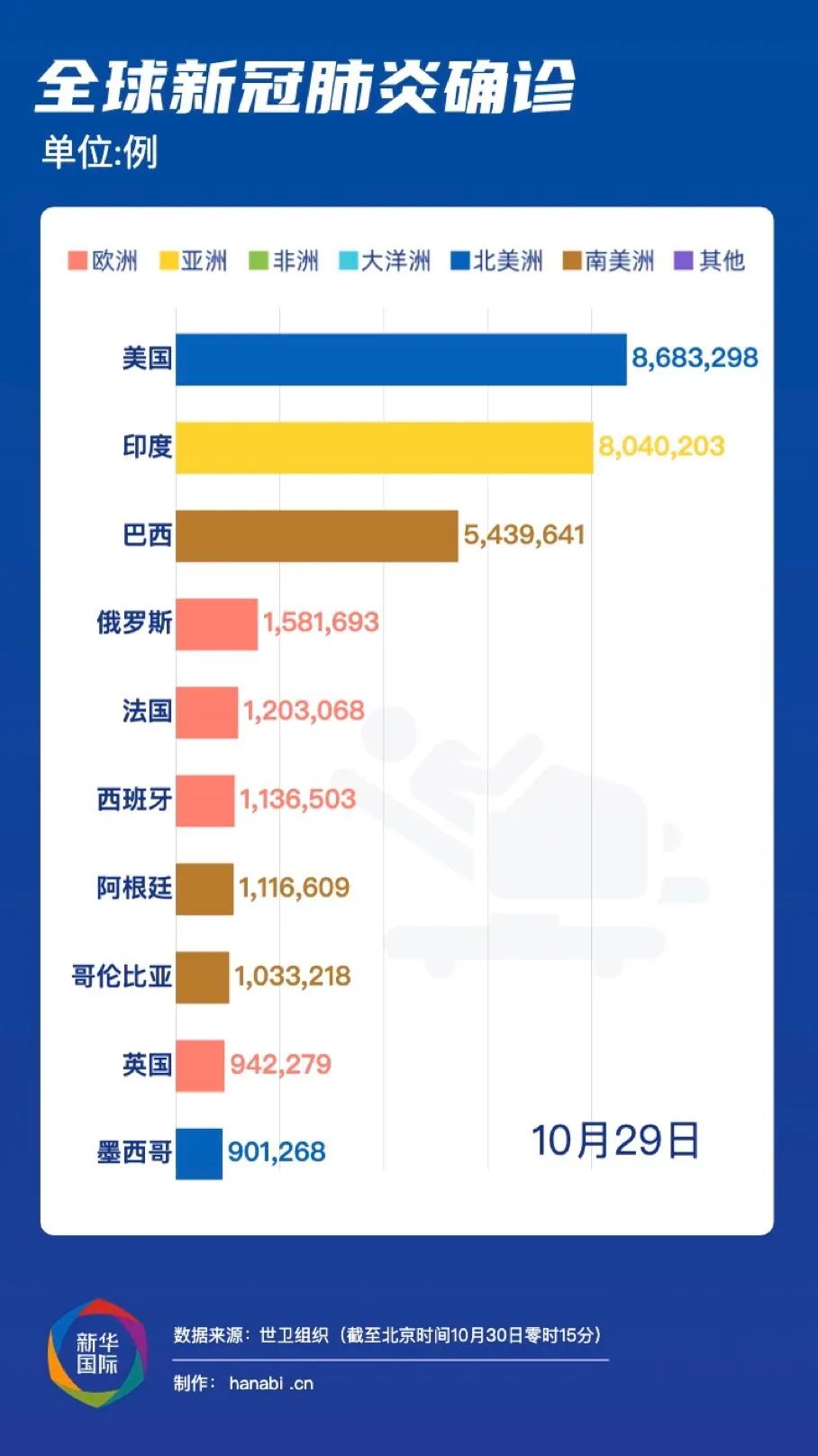 疫情开放节点，全球抗疫进程中的关键转折点
