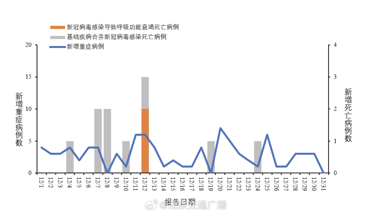 疫情开放节点，全球抗疫进程中的关键转折点