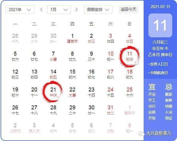 北京这波疫情何时开始？回顾与展望