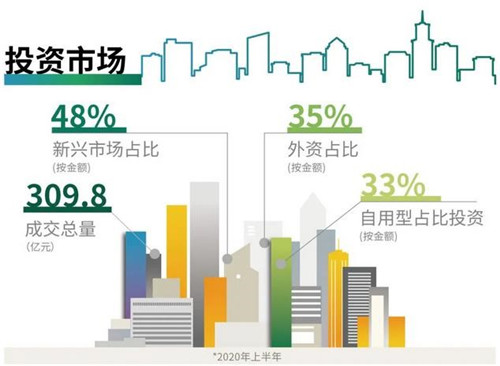 北京这次疫情什么时候开始的？——回顾与展望