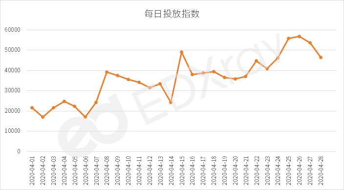 上海疫情始末，从局部爆发到全面防控的回顾与反思
