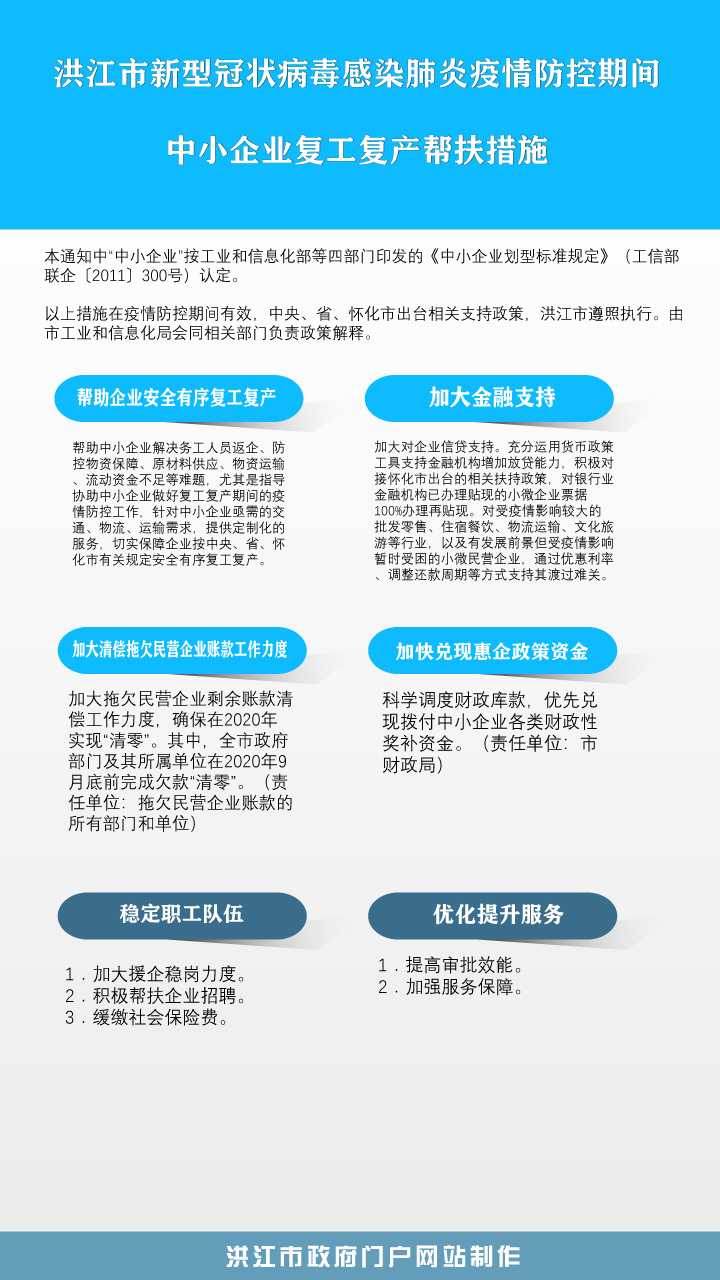 湖南疫情免租最新政策解读，助力企业复工复产，共克时艰