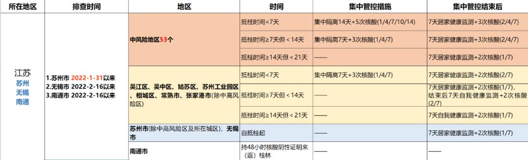葫芦岛疫情最新通知，防控措施升级，市民需加强防护