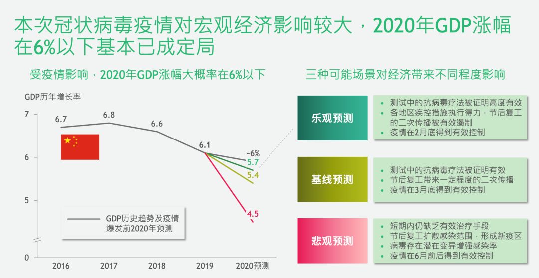 中国疫情的开始时间，回顾与反思