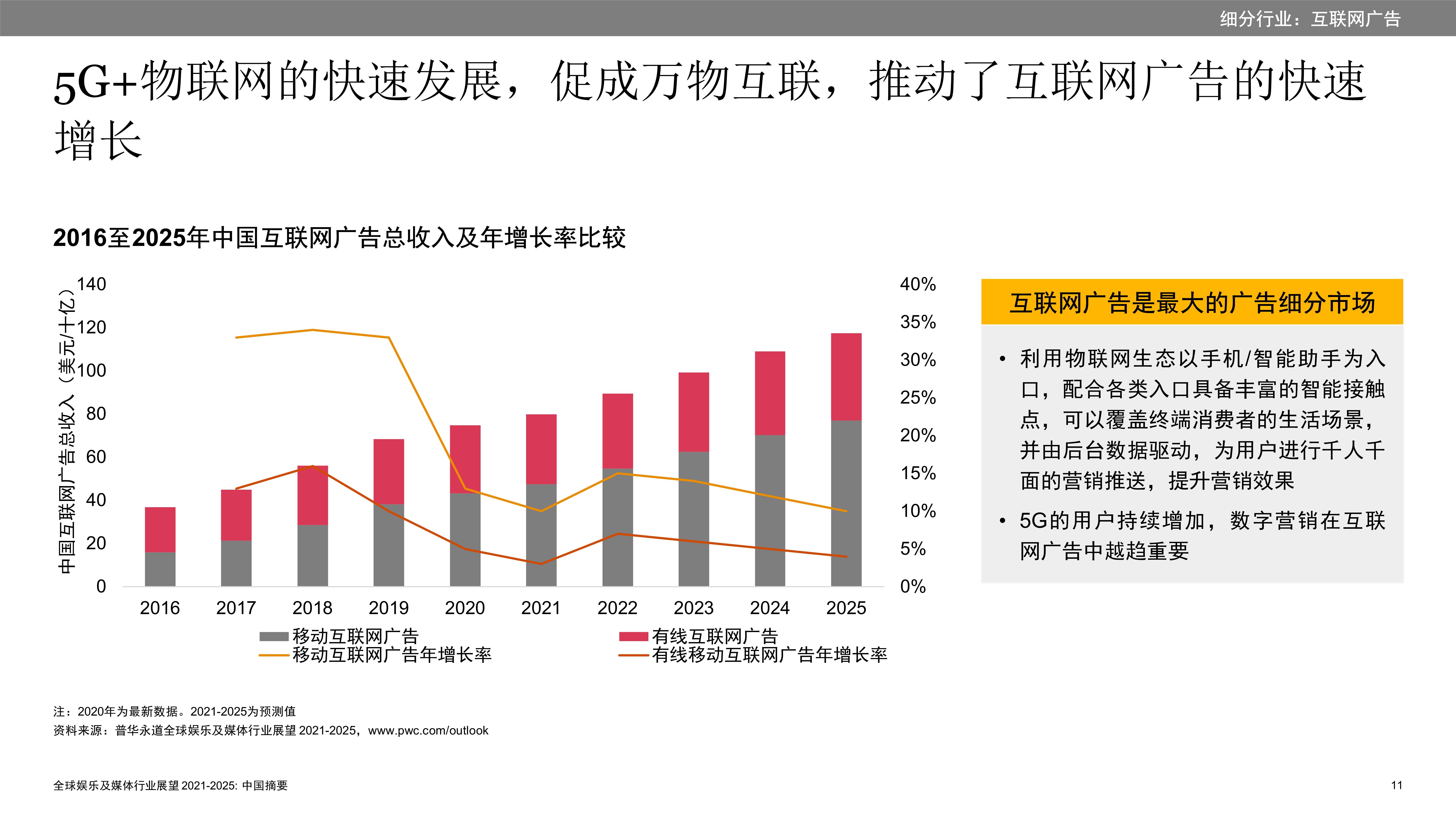 新冠疫情持续激增，全球应对策略与未来展望