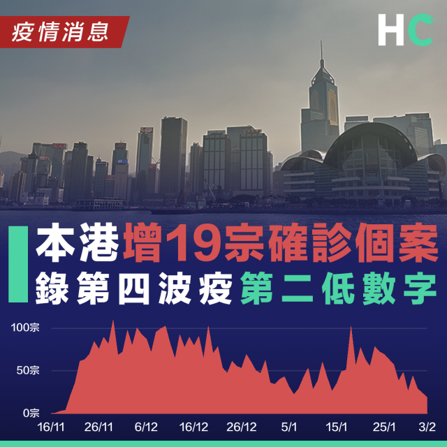 疫情封城时间线，从初现到全面封锁的历程