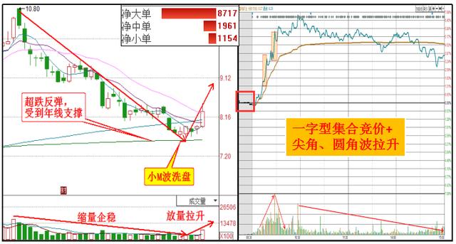 疫情封城时间线，从初现到全面封锁的历程