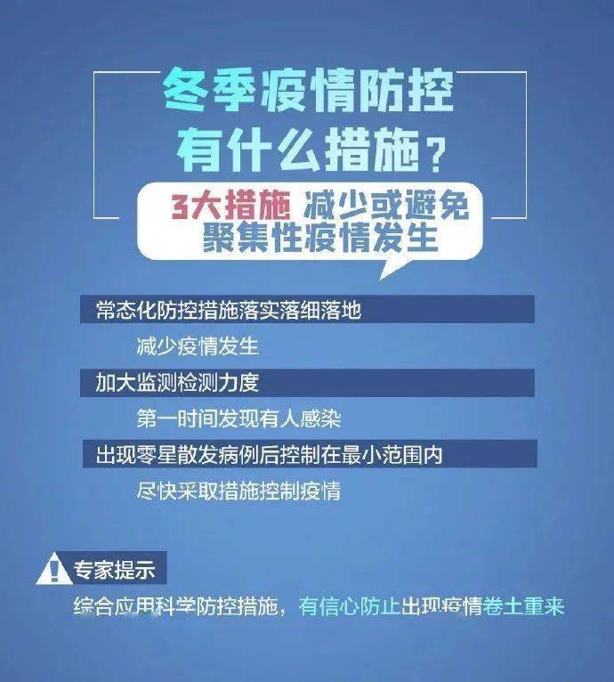 疫情防控何时解封，科学决策与公众期待的交织