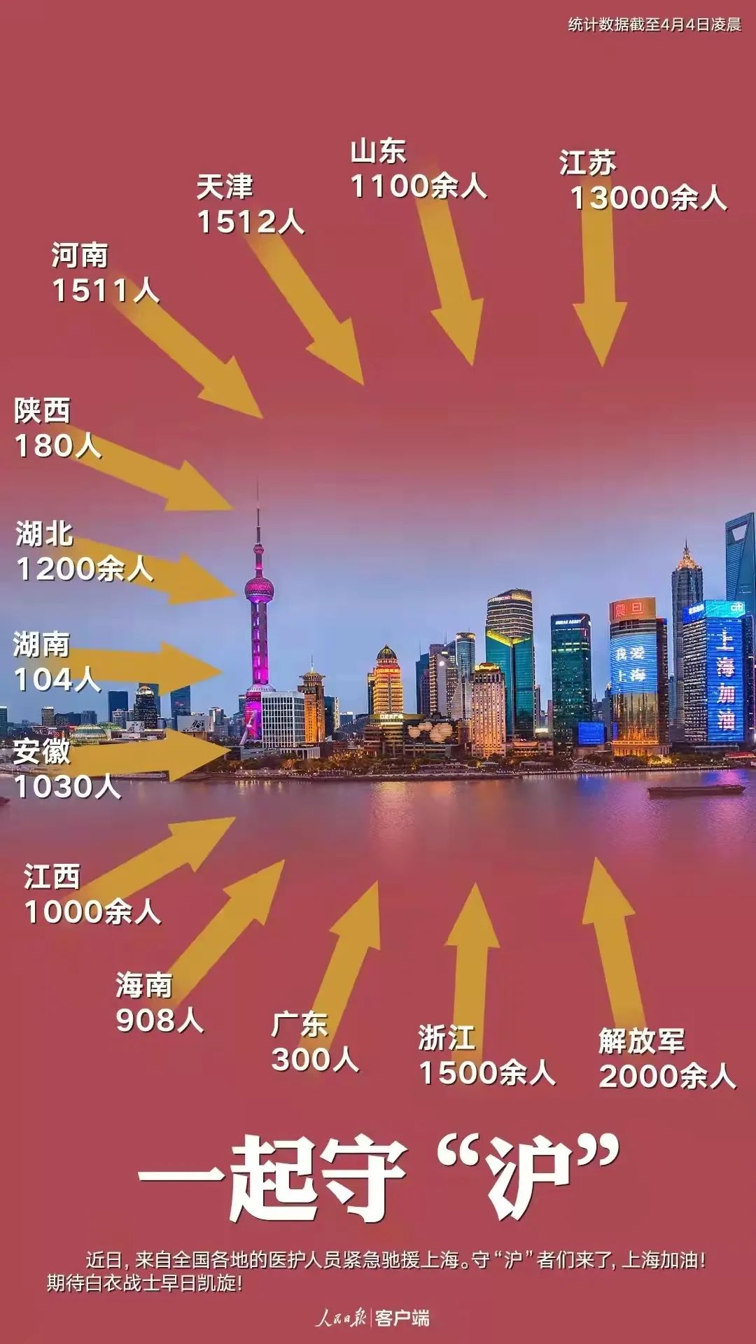 疫情之下，我们重新认识了中国
