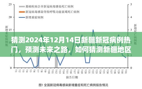 新疆疫情何时结束？最新消息与未来展望