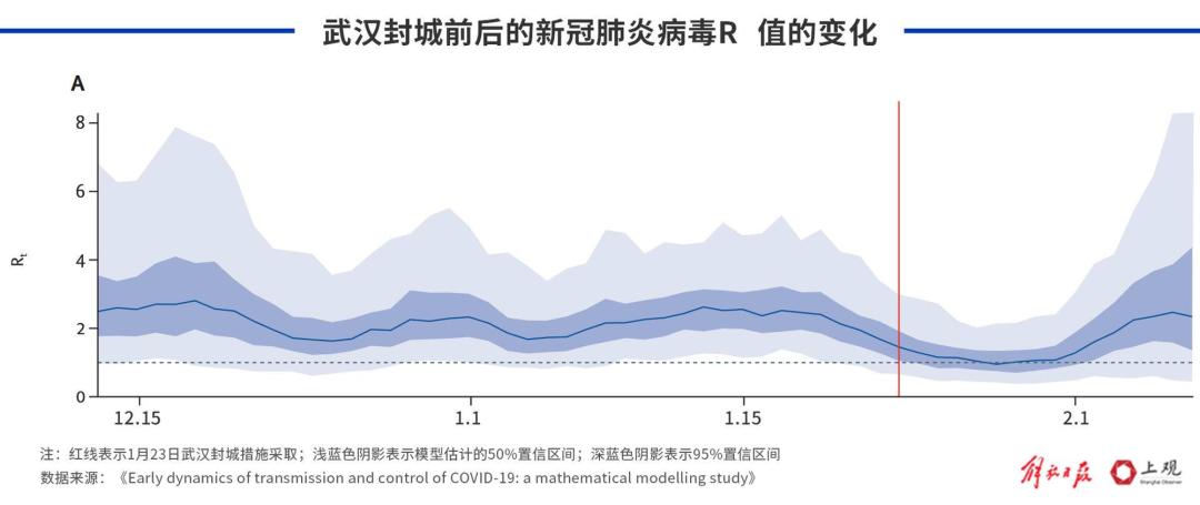 新疆疫情何时结束？最新消息与未来展望