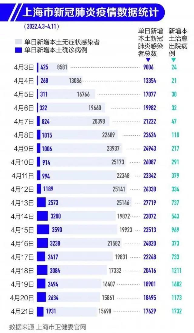 2024年10月疫情严重