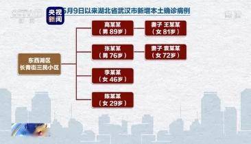 武汉第一次疫情封城时间，一场突如其来的考验与全民抗疫的起点