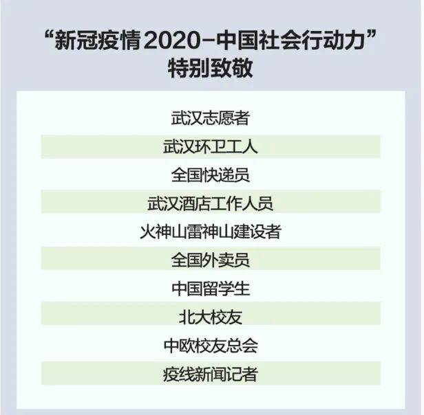 2020年北京新冠疫情回顾