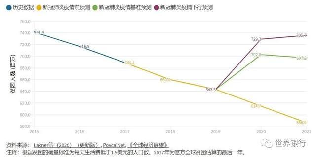 2020年北京新冠疫情回顾