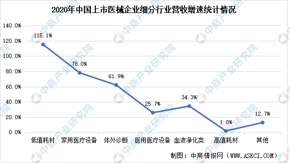 2020年北京新冠疫情回顾