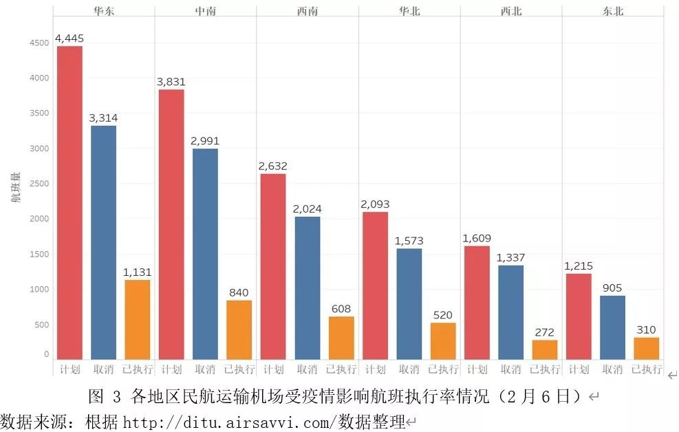 2027年疫情会终结吗？——从科学、社会与全球合作的角度展望未来