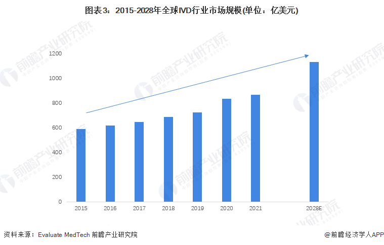 疫情何时开始？追溯全球新冠疫情的起源与时间线