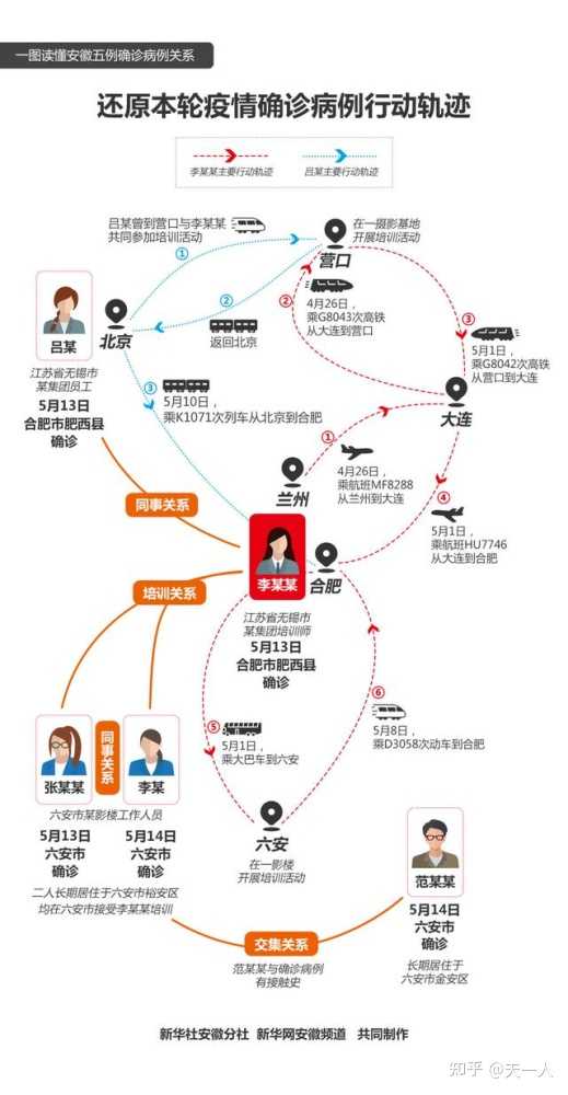 清华出现疫情，高校防疫挑战与应对策略
