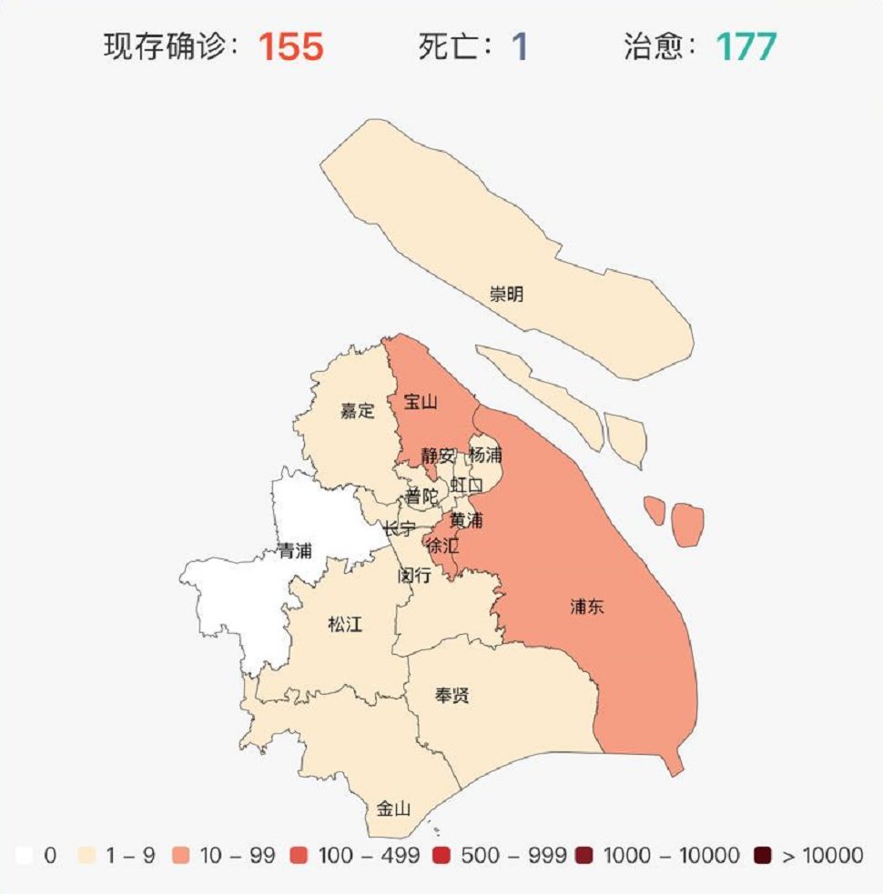 这次上海疫情是何时发现的