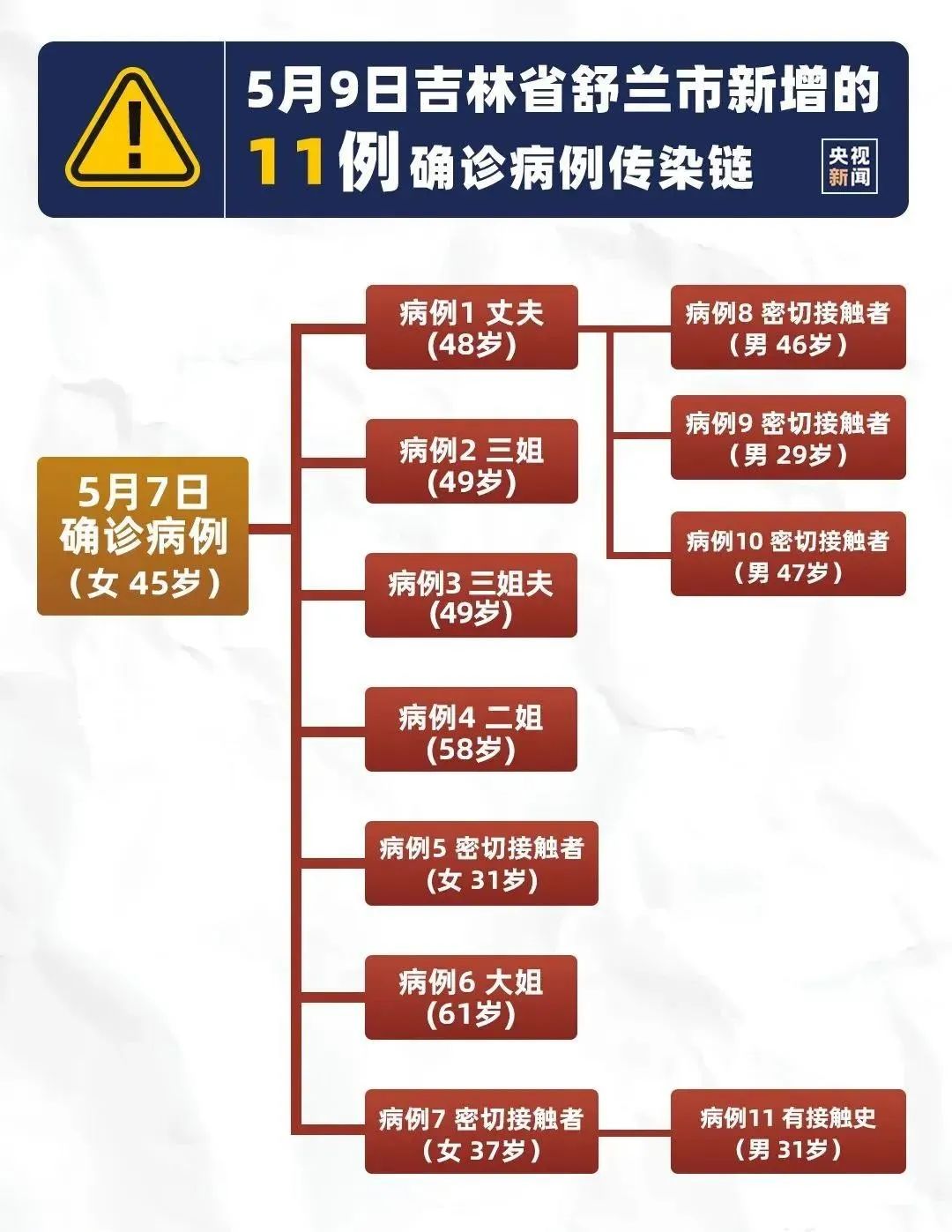 疫情结束是哪一天，从不确定性中寻找希望与未来