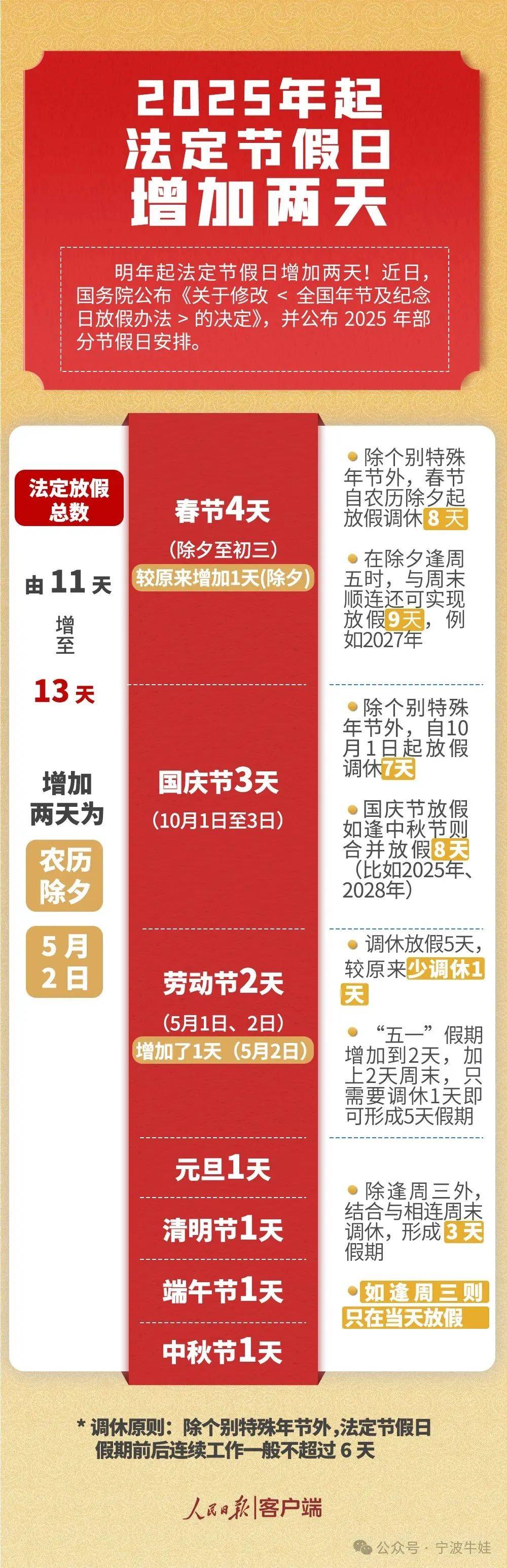 北京疫情开始时间，2020年1月20日，一场突如其来的挑战