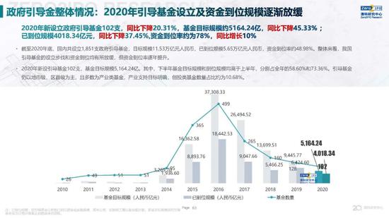 2020北京疫情何时解除？回顾与展望