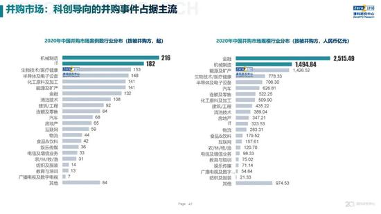 2020北京疫情何时解除？回顾与展望