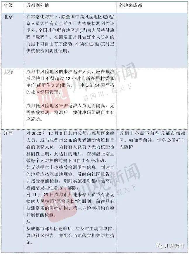 杭州疫情最新消息，今日新增病例情况及防控措施详解