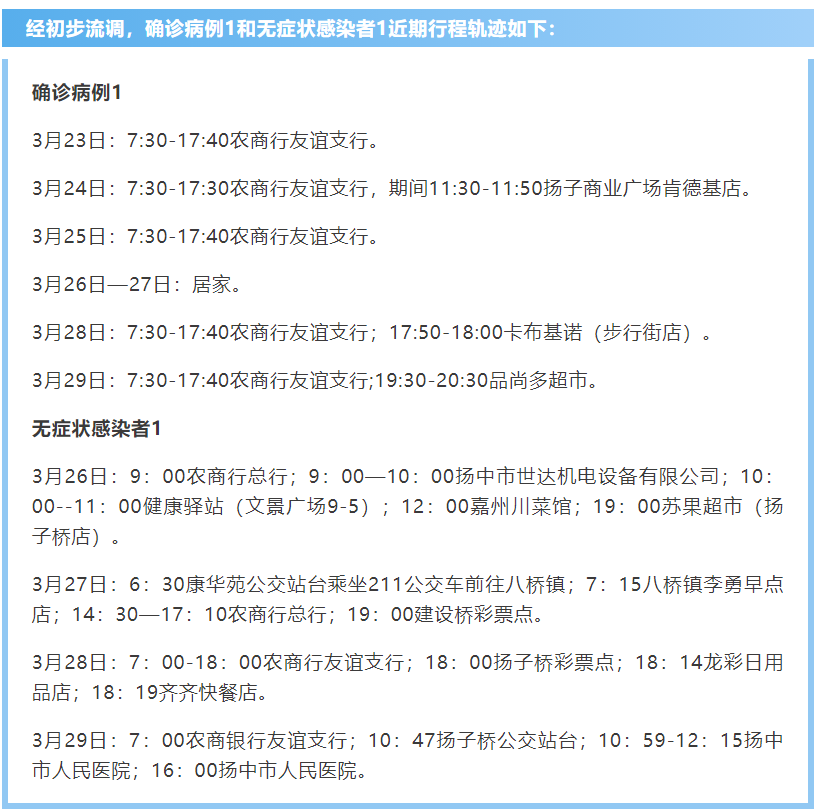 杭州疫情最新消息，今日新增病例情况及防控措施详解