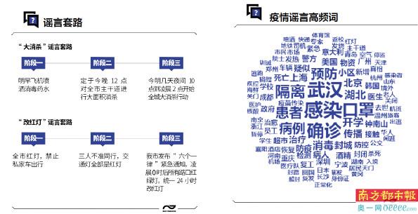 疫情骗了3年，真相、谎言与我们的未来
