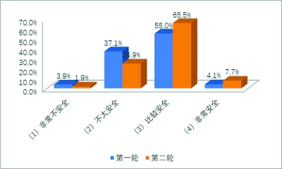 浙江省疫情最新数据消息新闻，防控措施升级，民众生活逐步恢复