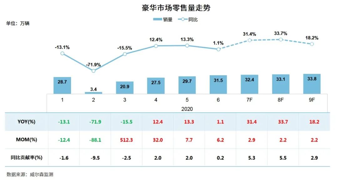 2024年疫情下的浙江，封城与否的现状与思考