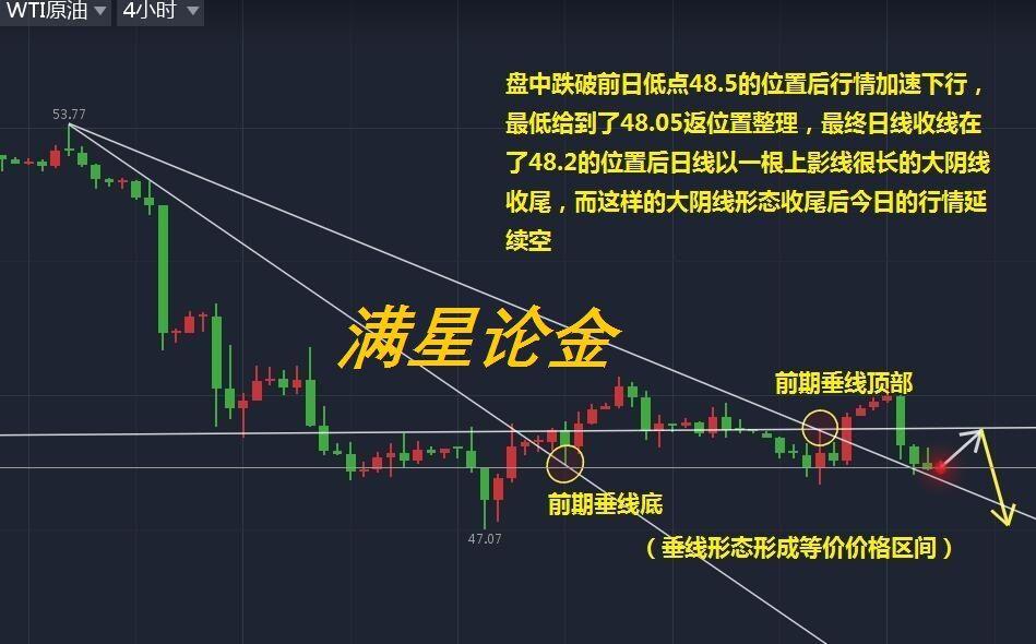 疫情封城时间线，从初现到全面封锁的历程