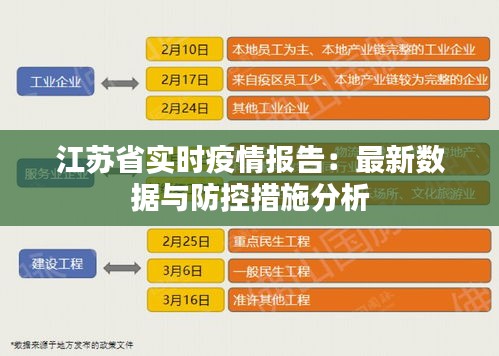 江苏又一地出现疫情，防控措施与应对策略