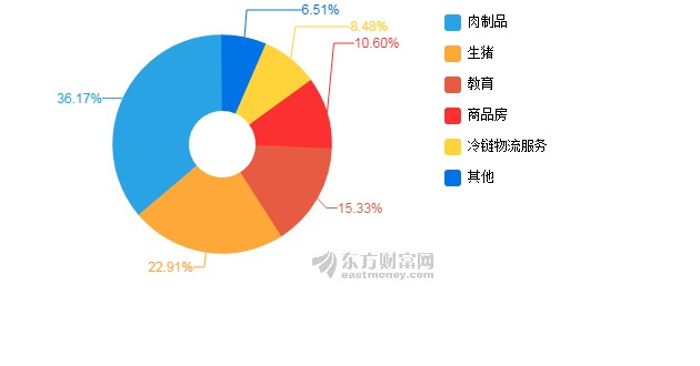 2019疫情发展，从局部暴发到全球大流行的历史性转折