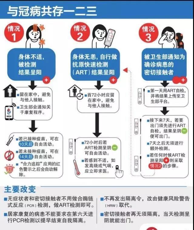 疫情风险何时能降级？全球抗疫进程与未来展望