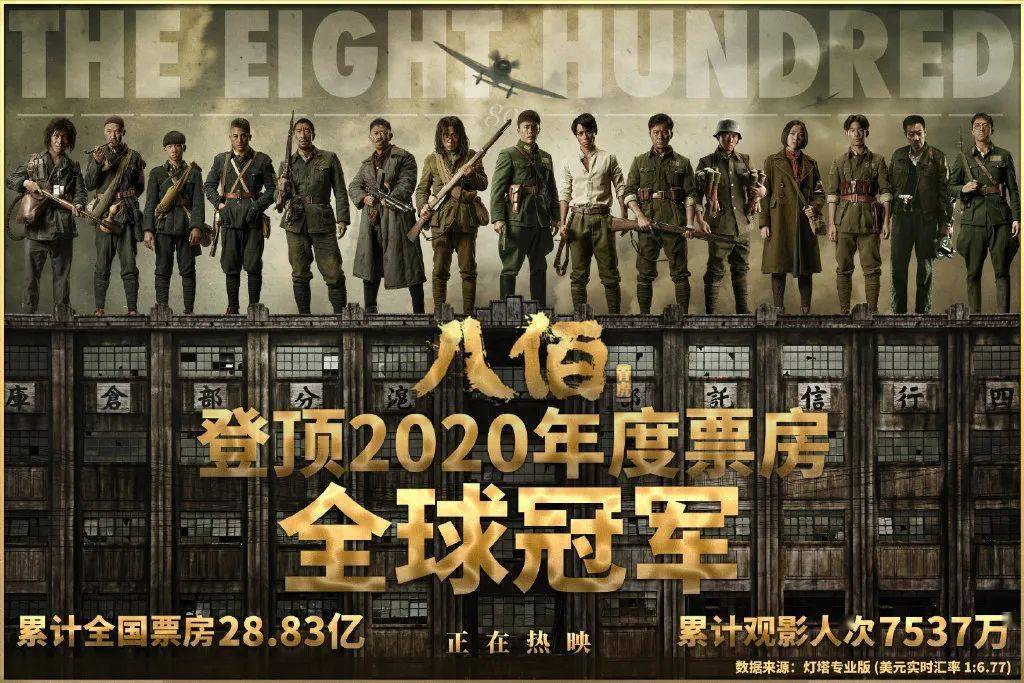 疫情全面封锁的2020年，全球抗疫的转折点