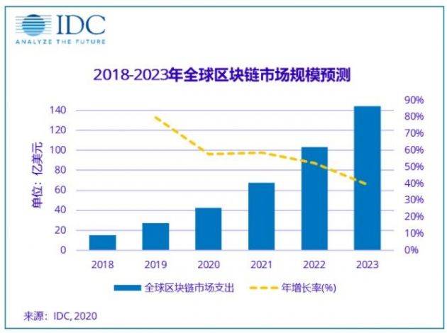 疫情爆发是哪年哪月？回顾全球新冠疫情的起源与影响