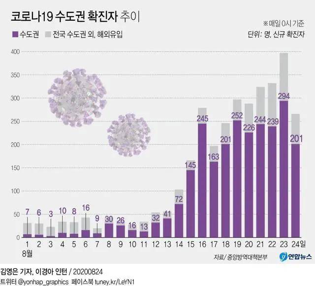 疫情爆发是哪年哪月？回顾全球新冠疫情的起源与影响